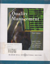 Quality Management