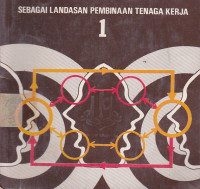 Etika Komunikasi Kantor: Sebagai Landasan Pembinaan Tenaga Kerja Jilid.1