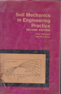 Soil Mechanics In Engineering Practice