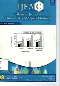 IJFAC : Indonesian Journal Of Fundamental And Applied Chemistry